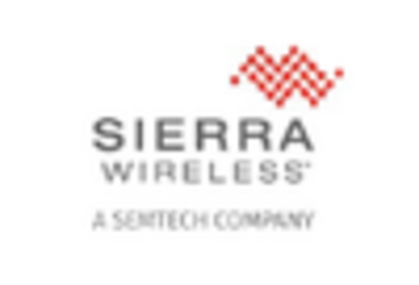 US Remote Vehicle Shutdown Market key player