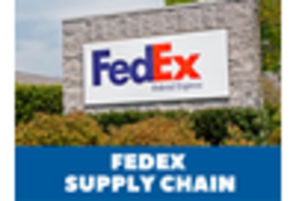 US Warehousing and Distribution Logistics Market key player