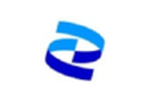 US Endometrial Cancer Market key player