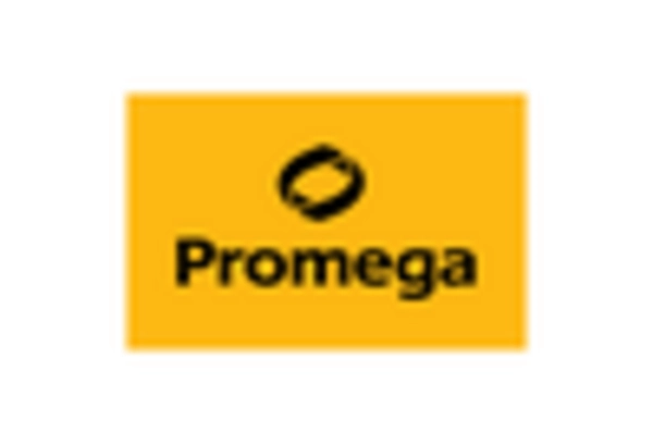 US Competent Cells Market key player