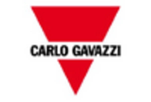 US Solid State Relay Market key player