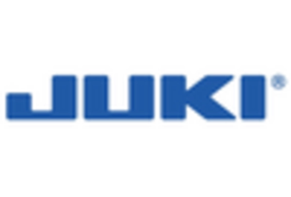 US Surface Mount Technology Equipment Market key player