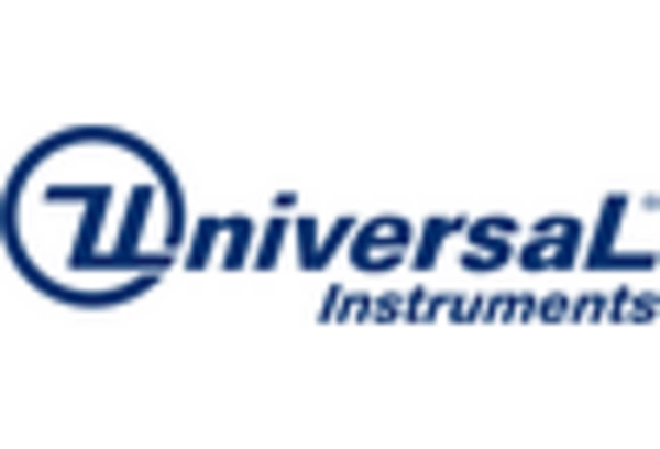 US Surface Mount Technology Equipment Market key player