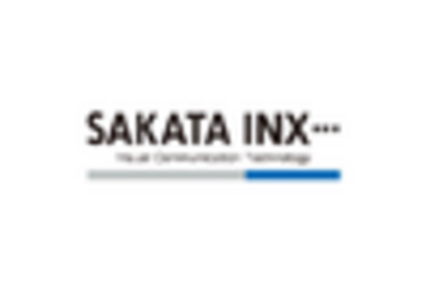 US Flexo ink Market key player