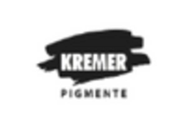 US Specialty Metallic Pigments Market key player