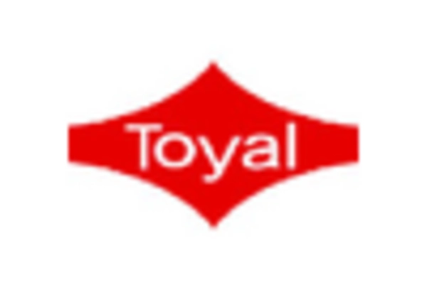 US Specialty Metallic Pigments Market key player