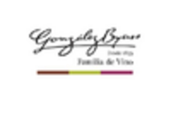 US Activated Bleaching Earth Market key player