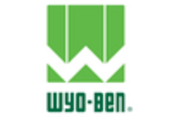 US Activated Bleaching Earth Market key player