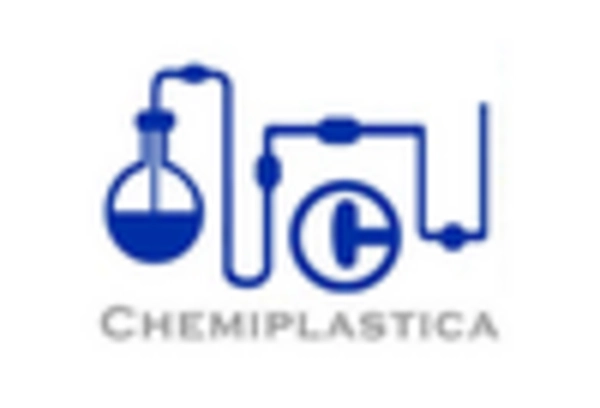 US Melamine Formaldehyde Market key player