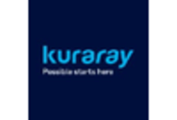 US Polyvinyl Alcohol Market key player