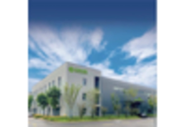 US Sodium Sulfide Market key player