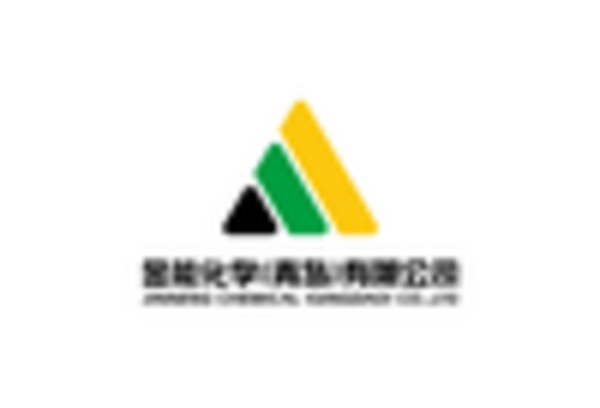 US Sodium Sulfide Market key player