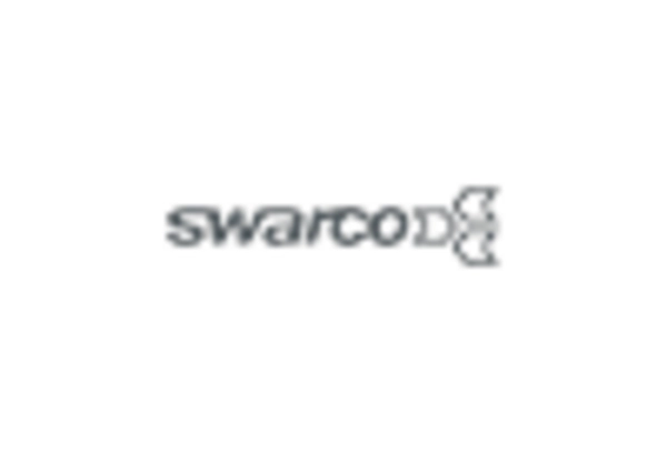 US Road Marking Materials Market key player