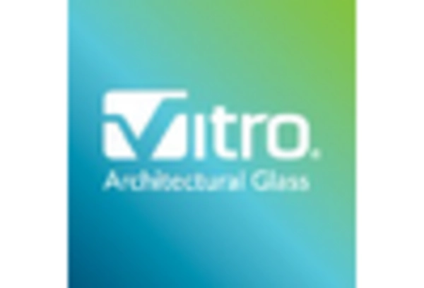 US Screen Printing Glass Market key player