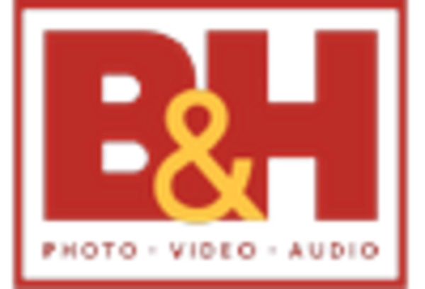 US Base Metals Mining Market key player