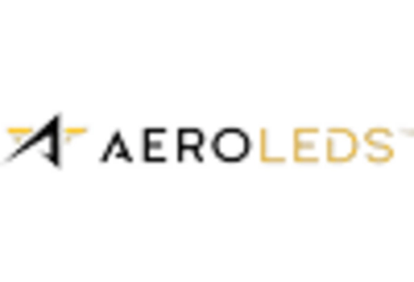 US Commercial Airport Lighting Market key player