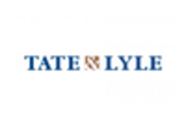 US Legumes Market key player