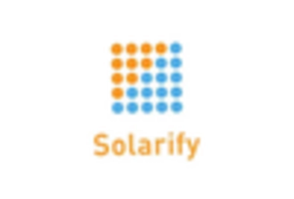 US Solar Pump Market key player