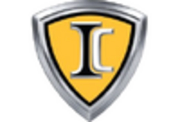 US Buses and coaches Market key player