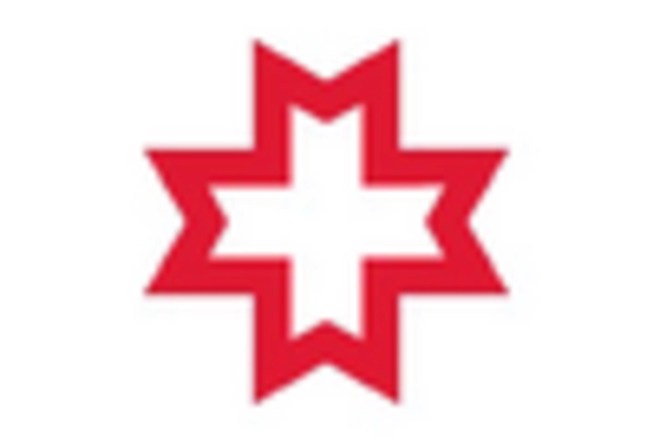 US Motorcycle Chain Market key player