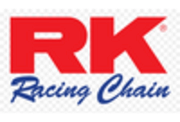 US Motorcycle Chain Market key player