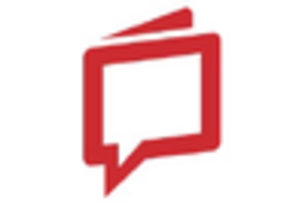 US Electric Vehicle Charging Infrastructure Market key player