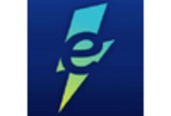 US Electric Vehicle Charging Infrastructure Market key player