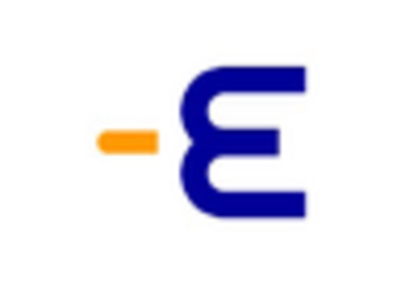 US Electric Vehicle Charging Infrastructure Market key player