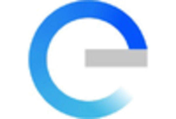 US Electric Vehicle Charging Infrastructure Market key player