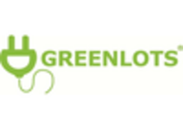 US Electric Vehicle Charging Infrastructure Market key player