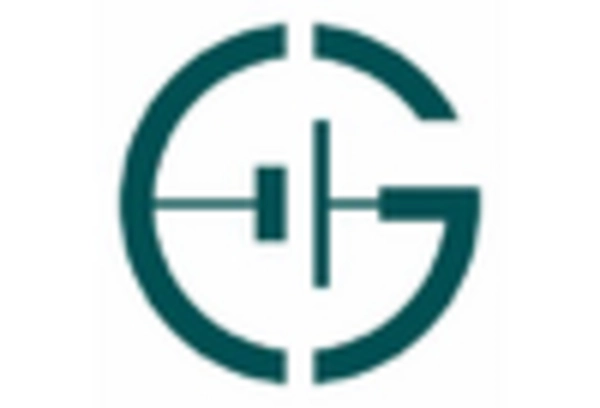 US Electric Vehicle Charging Infrastructure Market key player