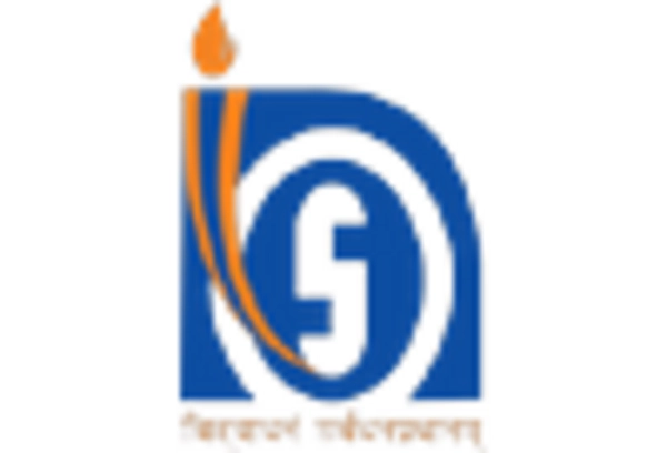 US Electric Vehicle Charging Infrastructure Market key player