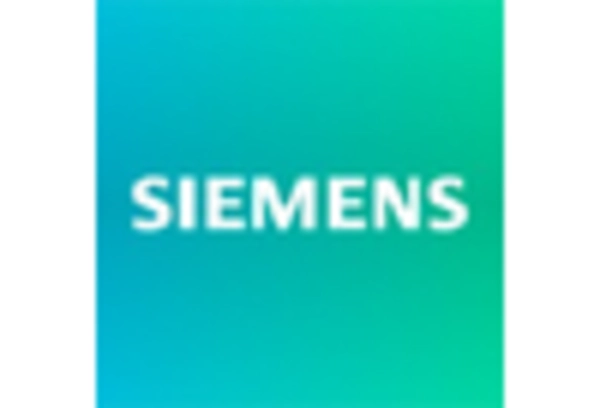 US Intrinsically Safe Equipment Market key player