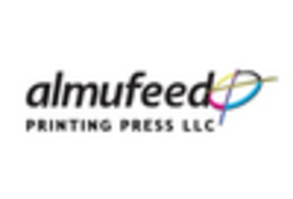 US Commercial Printing Market key player