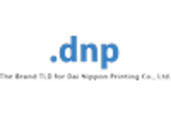 US Commercial Printing Market key player