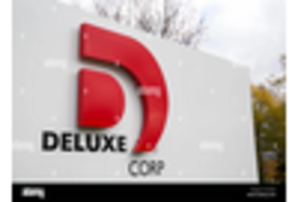 US Commercial Printing Market key player