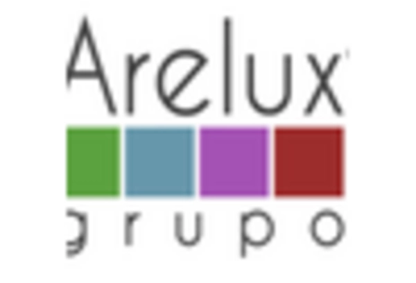 US Commercial Printing Market key player