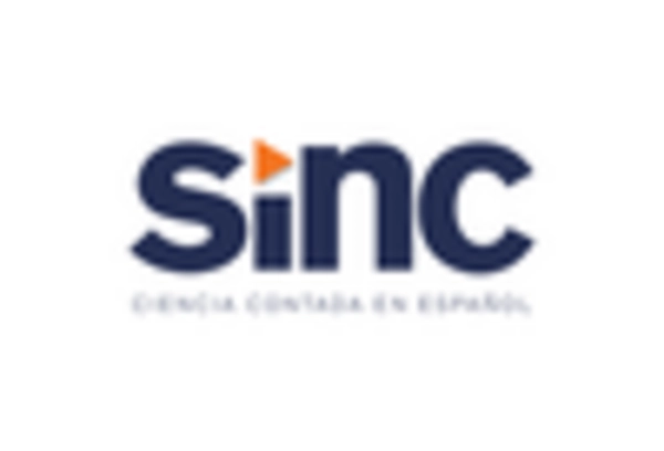 US Commercial Printing Market key player