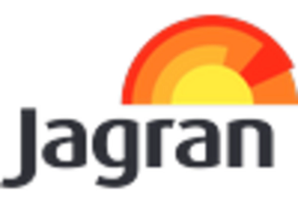 US Commercial Printing Market key player