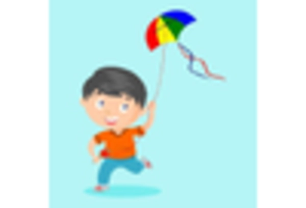 US Commercial Printing Market key player