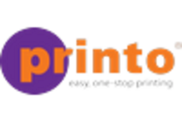 US Commercial Printing Market key player