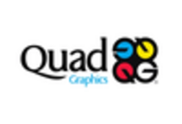 US Commercial Printing Market key player