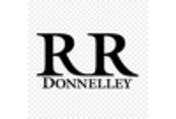 US Commercial Printing Market key player