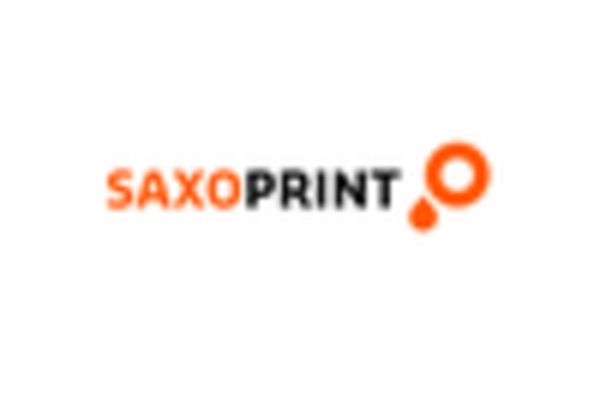 US Commercial Printing Market key player