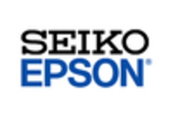 US Commercial Printing Market key player