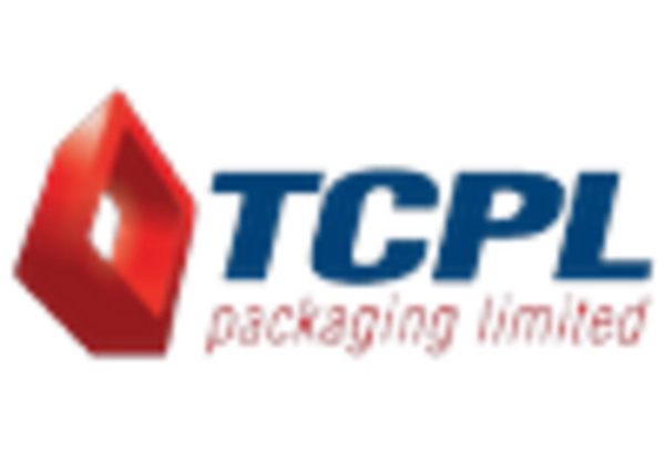 US Commercial Printing Market key player