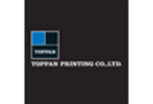 US Commercial Printing Market key player