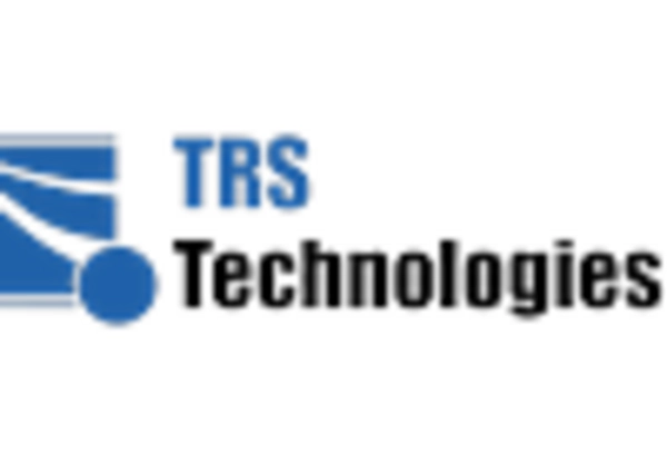 US Piezoelectric Ceramics Market key player