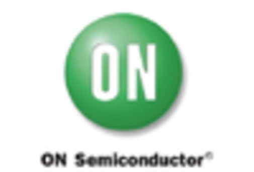 US Thyristor Protectors Market key player