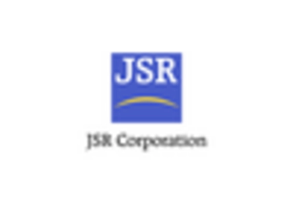 US Ethylidene Norbornene Market key player